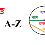 বৃত্ত কাকে বলে