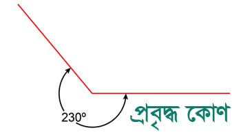 কোণ কাকে বলে | স্থূলকোণ কাকে বলে - Bekar School