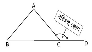 বহি:স্থ কোণ