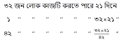 ঐকিক নিয়ম