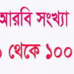 আরবি সংখ্যা