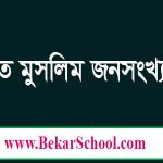 ভারতে মুসলমানদের সংখ্যা