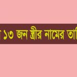হযরত মুহাম্মদের স্ত্রীদের নামের তালিকা