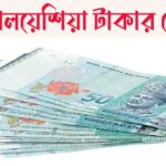 মালয়েশিয়া এক রিংগিত বাংলাদেশে কত টাকা