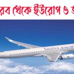সৌদি আরব থেকে ইতালি যাওয়ার উপায়