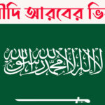 সৌদি আরবের ভিসা চেক অনলাইনে